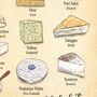 Cheese Alphabet, A Z Of Cheese, Cheese Art, thumbnail 4 of 11
