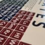 Pirates Periodic Table Art Print, thumbnail 10 of 10