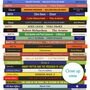 21st Birthday Personalised Print Movie Gift 2004, thumbnail 9 of 11