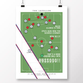 England Women Russo Lionesses Goal Poster, 2 of 6