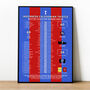 Inverness Ct 2025–26 Scottish League One Winning Poster, thumbnail 1 of 2