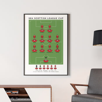 Aberdeen 2014 Scottish League Cup Poster, 3 of 8