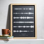 Personalised Metallic Favourite Song Sound Wave Print, thumbnail 6 of 10