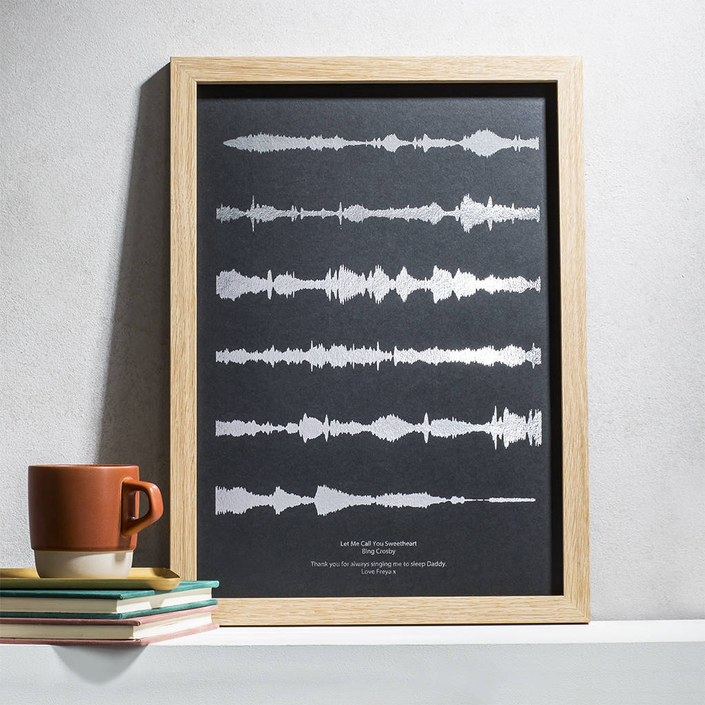 Personalised Favourite Song Sound Wave Print By Print Co.