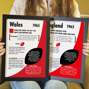 Personalised 60th Birthday Gift For Rugby Fans, 2 of 8