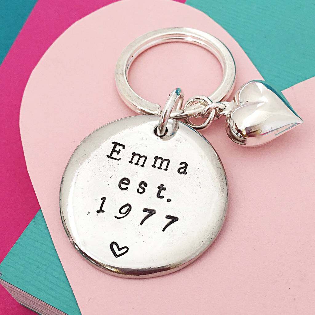 Birthday Keyring By Sophie Jones Jewellery