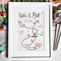 Finding Our Way Together Personalised Maze Print, thumbnail 5 of 12