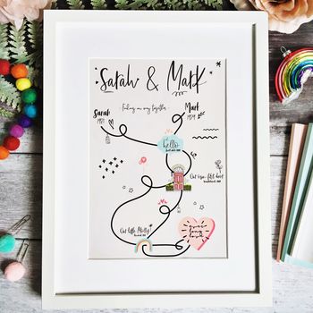 Finding Our Way Together Personalised Maze Print, 5 of 12