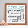 Personalised 50th Birthday Typographic Art, thumbnail 5 of 7