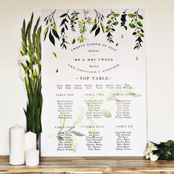 Green And White Botanical Wedding Table Plan, 2 of 6