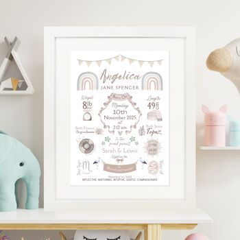 Personalised New Baby Print Birth Keepsake For Nursery Decor, 5 of 11