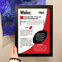 Personalised 60th Birthday Gift For Rugby Fans, thumbnail 5 of 7