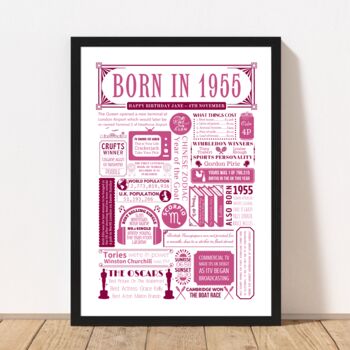 Born In 1955 Personalised 70th Birthday Fact Poster, 5 of 8