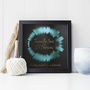 Personalised 'Any Song' Sound Wave Loop Print, thumbnail 4 of 5