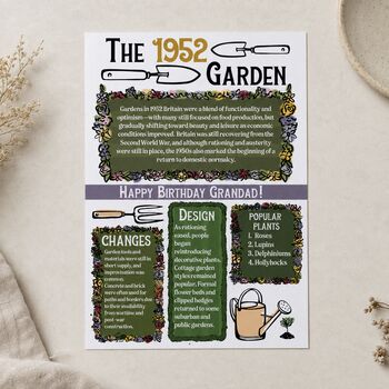 'A Garden In Time' Personalised Print Gift For Gardeners All Years Available, 5 of 12