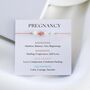 Healthy Pregnancy Bracelet – Crystal Gift For Expecting Mum, Mum To Be Gifts, thumbnail 1 of 6
