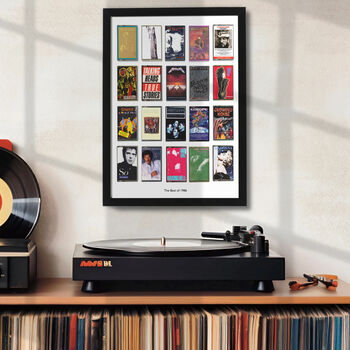 Born In 1986 40th Birthday Personalized Gift, 5 of 9