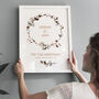 Two Year Cotton 2nd Anniversary Personalised Print, thumbnail 1 of 2