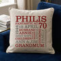 Personalised 70th Birthday Word Art Cushion, thumbnail 7 of 9