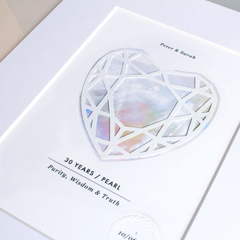 Pearl 30 Year Anniversary Personalised Papercut Print, 2 of 4