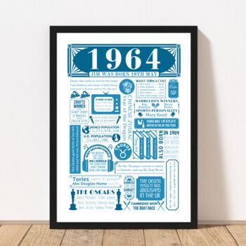 1964 Personalised 60th Birthday Fact Poster, 3 of 9