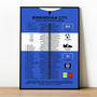Birmingham City 2024–25 League One Winning Poster, thumbnail 1 of 2