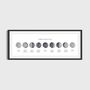 Whippet Moon Phase Cycle Panoramic Print, thumbnail 1 of 3