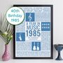 Personalised 40th Birthday Print 1984 1985 Music Year Gift, thumbnail 1 of 12