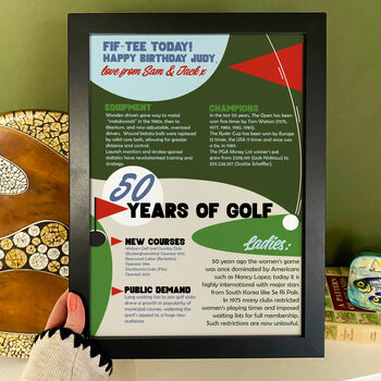 Personalised 50th Birthday Gift Print For Golfer, 6 of 7