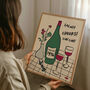 Personalised 70th Birthday Birth Year Illustrated Wine Print, thumbnail 8 of 9