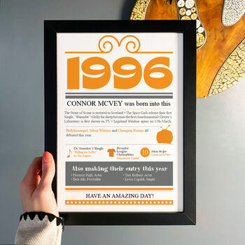 1996 Personalised 30th Birthday Fact Print, 3 of 9