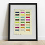30th Birthday Gift Colours Of 1995 Customized, thumbnail 7 of 9