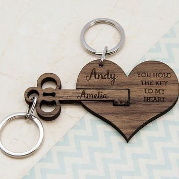 'You Hold The Key To My Heart' Keyring, 2 of 3