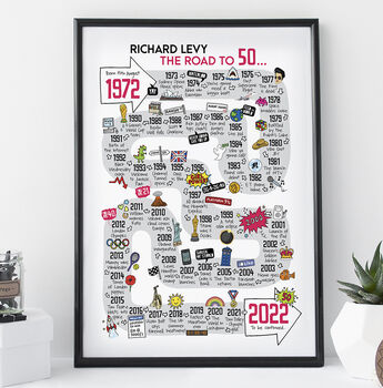 50th Birthday Personalised Print ‘Road To 50’, 6 of 11