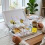 Baby And Mama To Be Pamper Hamper | Pregnancy Care Package | Mum To Be Gift Box, thumbnail 4 of 12