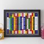 Formula One Print Any Year F1 Season Gift, thumbnail 8 of 12