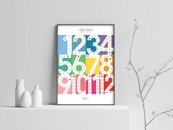Times Table Skip Counting Print Poster Spring, 2 of 3