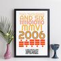 Personalised 18th Birthday 2006 Print With Message Gift, thumbnail 7 of 10