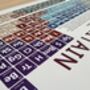 Wild Britain Periodic Table Art Print, thumbnail 8 of 12