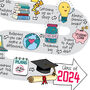 Personalised Road To Graduation Print, thumbnail 3 of 5