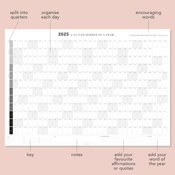 2025 Wall Planner, 6 of 9