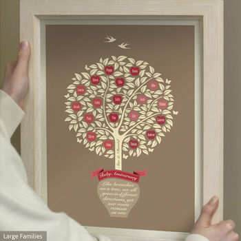 Gift For Grandparents ‘Personalised Family Tree Print’, 8 of 12