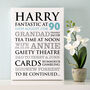 Personalised 90th Birthday Typographic Art Print, thumbnail 9 of 11