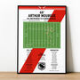 Arthur Mourgue Super League 2025 Try Hull Kingston Rovers Print, thumbnail 1 of 2