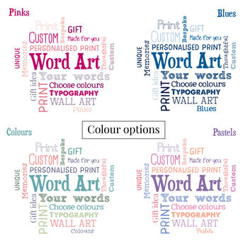 Personalised Birthday Word Art Gift For Girlfriend, 2 of 4