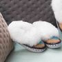 Childrens Turquoise Sheepers Slippers, thumbnail 1 of 5