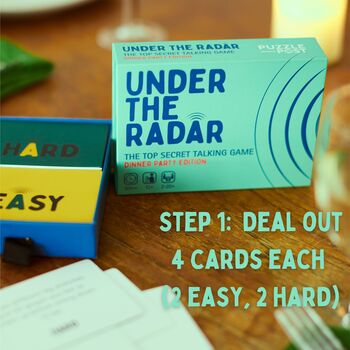 Under The Radar: Top Secret Talking Game, Dinner Party, 2 of 7