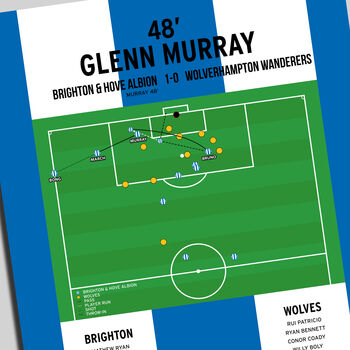 Glenn Murray Goal Premier League 2018 Brighton Print, 2 of 2