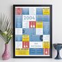 Personalised 21st Birthday Print Music 2004 Year Gift, thumbnail 6 of 12