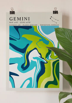 Gemini Astrology Print, 2 of 3